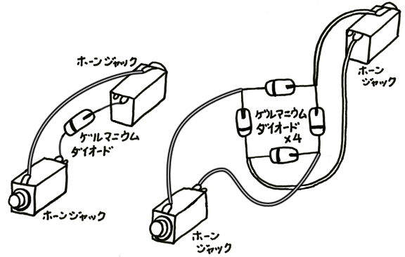 はんぱりんとぜんぱりんの訂正実体配線図